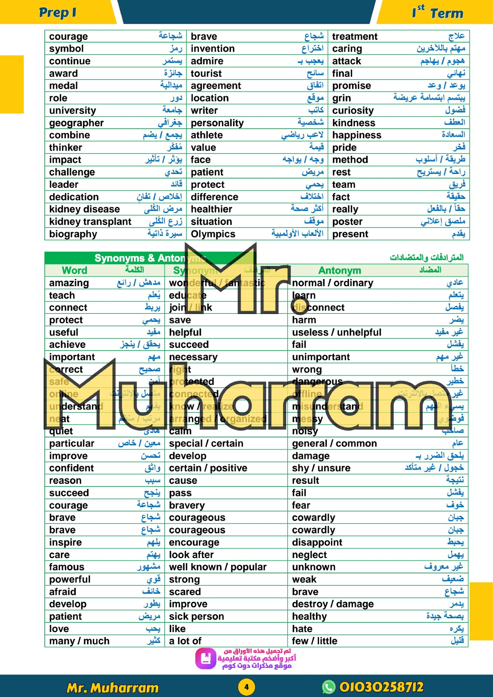 مذكرة مراجعة اللغة الإنجليزية للصف الأول الإعدادي الترم الأول 2027 PDF مراجعة شهر أكتوبر إعداد مستر محرم علي - معاينة الصفحة 4