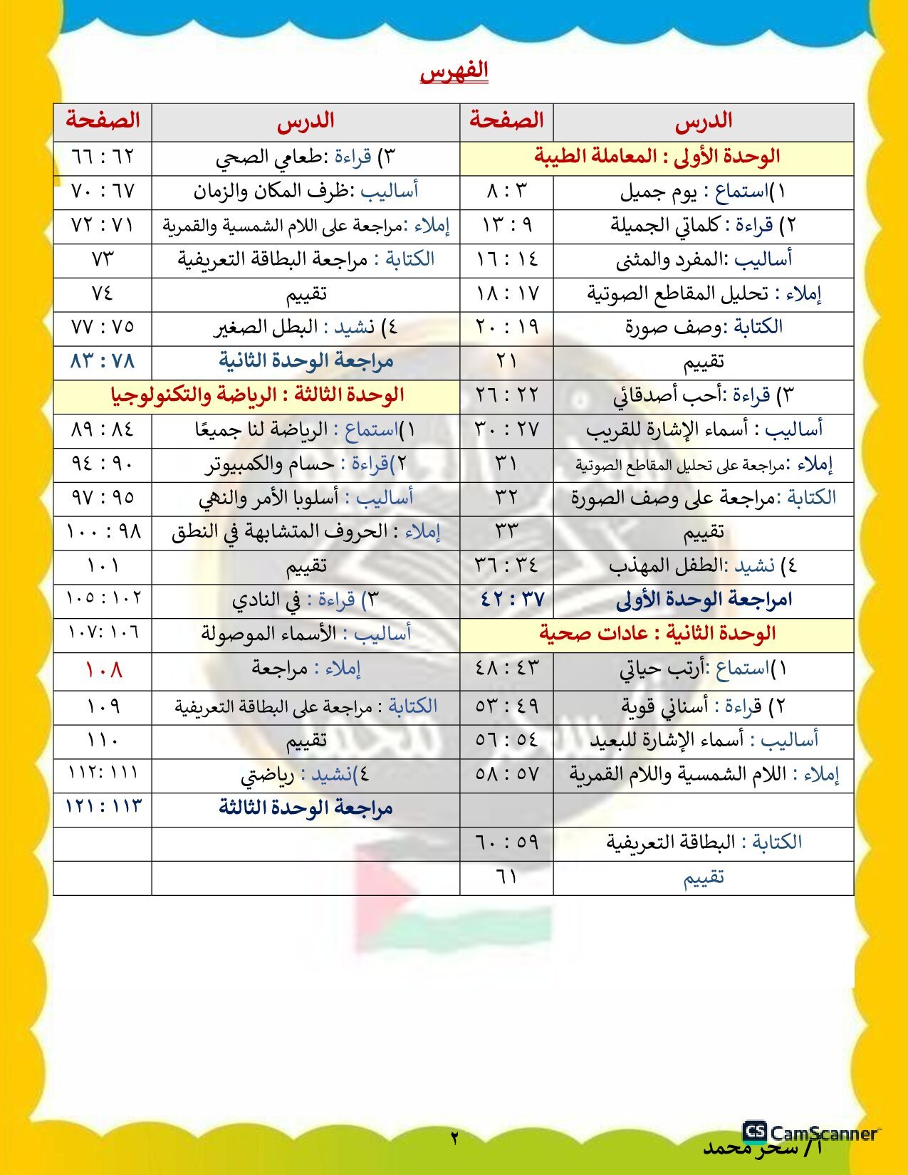 اقوى مذكرة لغة عربية للصف الثاني الابتدائى الترم الاول 2027 pdf اعداد الاستاذة/سحر محمد - معاينة الصفحة 2